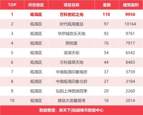 国产m v卡一卡二新区乱码,探秘乱码背后的奇幻世界