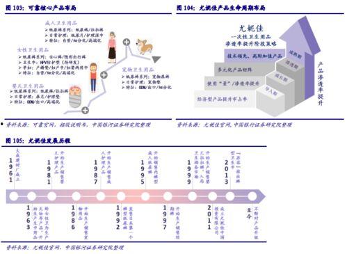 国产成人资源,探索情感与欲望的多元表达  第2张