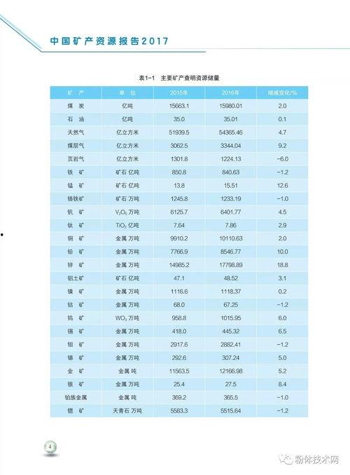 最新国产资源  第3张